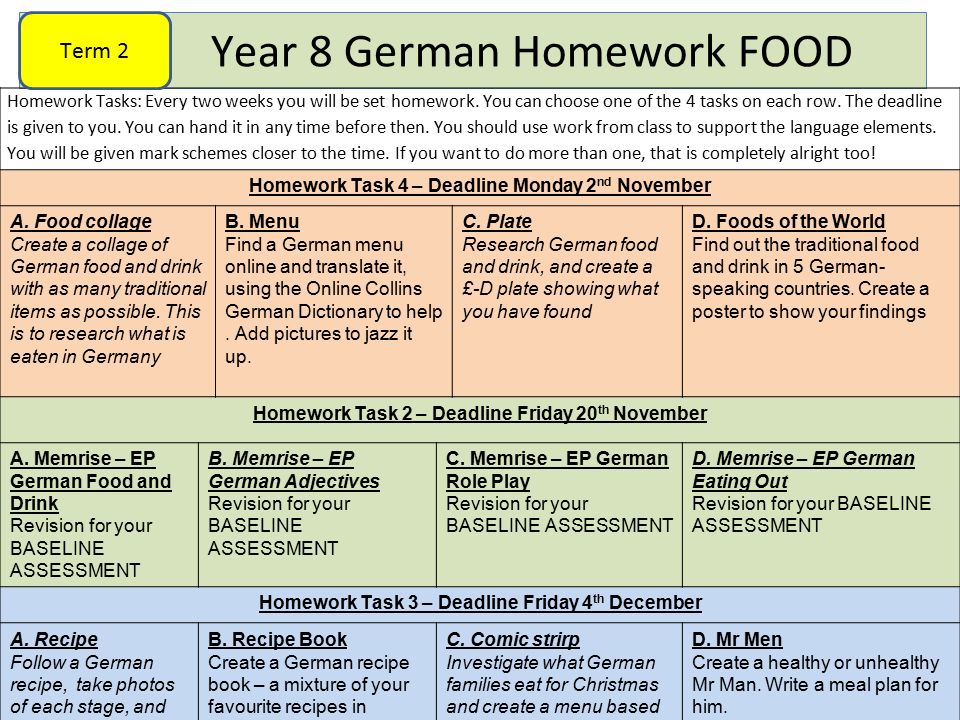 German homework help how does